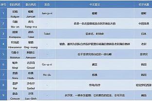 必威手机平台官网截图1